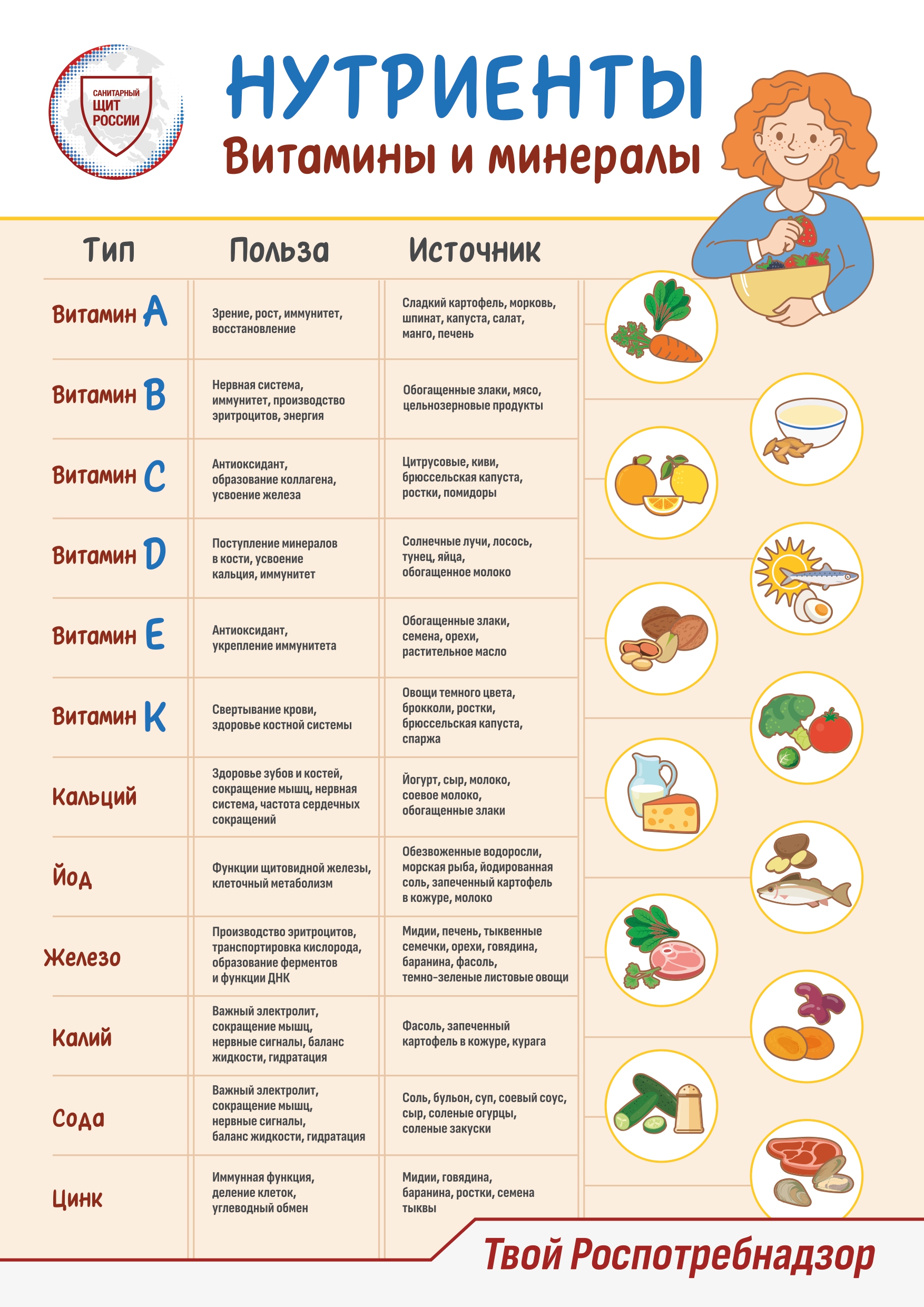 Изображения.